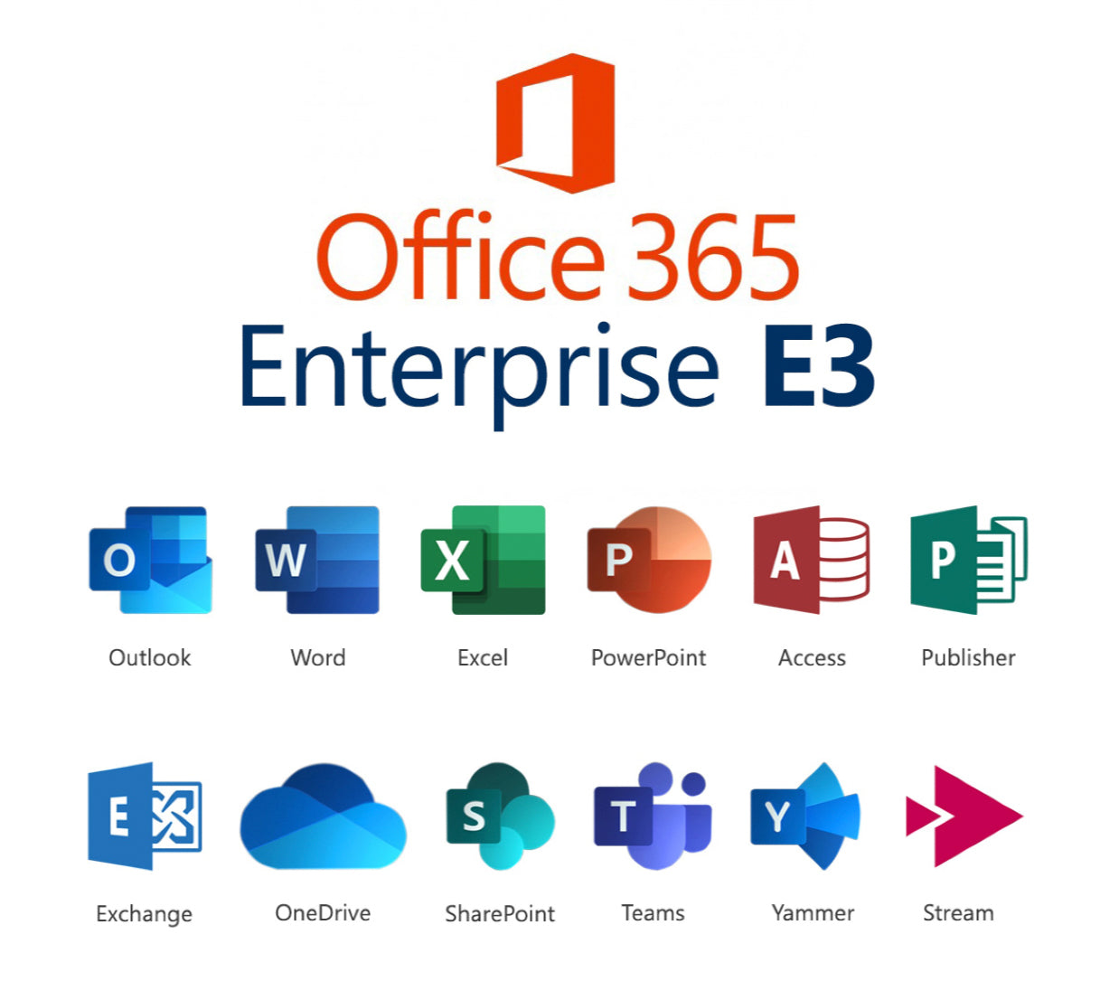 Microsoft 365 - On Your Mail