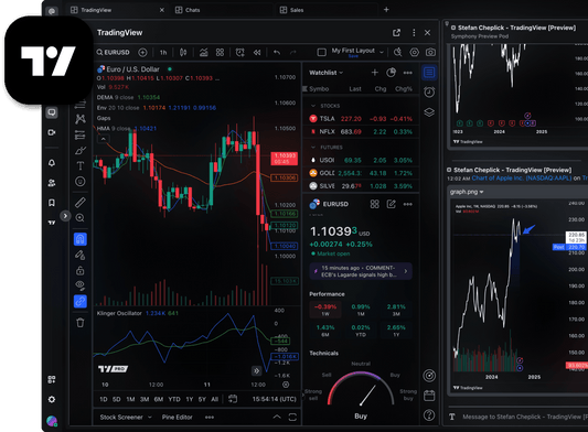 TradingView Premium - Pre Made Account. - Prime Lifestyle Store